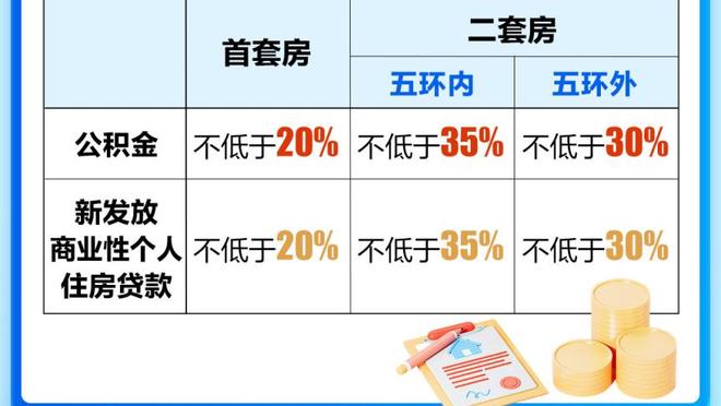 恩比德：与文班的对决使我更有动力了 我的心态就是进攻&统治攻防